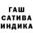 Cannafood марихуана Said Turdiboyev